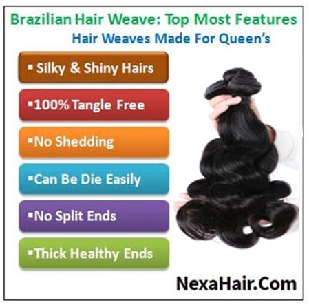 Brazilian Body Wave Human Hair Bundles (10 12 14 Inch) 8A 100